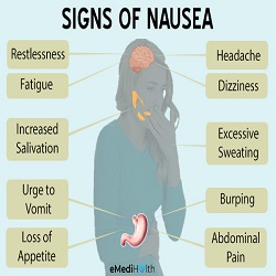 Nausée